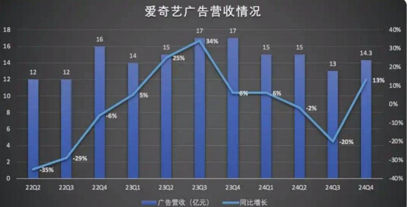 XM外汇平台受哪里监管中国千比特超导量子计算测控平台完成交付