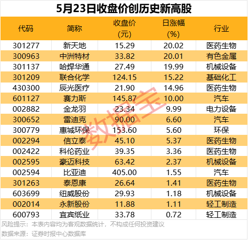 XM外汇代理程序交易践行者，你准备好迎接理财革命了吗？