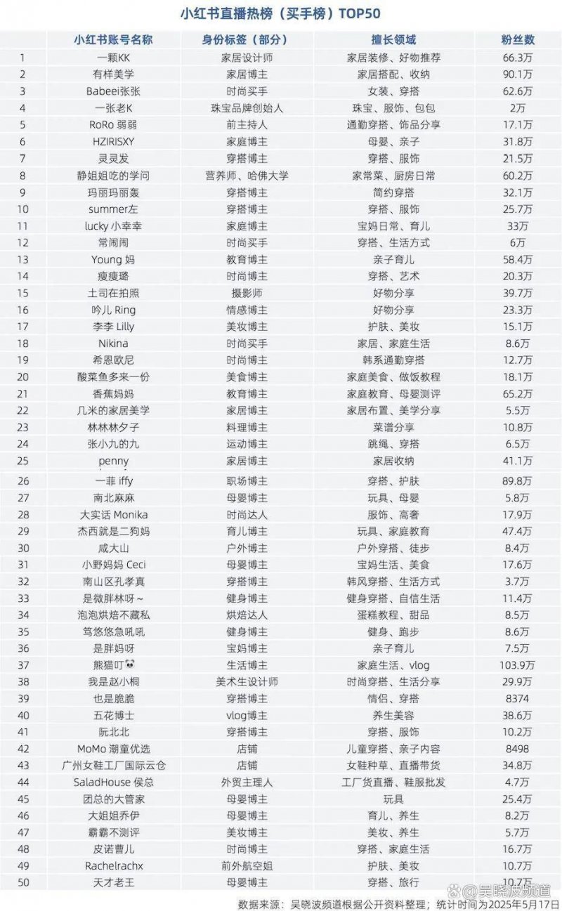 外汇平台xm正规吗人脸数据泄露可能引发“被贷款”等难题!“刷脸”要守好保养防线