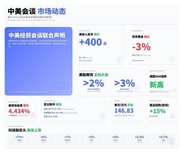 外汇xm平台怎么样量化交易究竟是救命稻草还是坑蒙拐骗？99%的人都不知道真相！